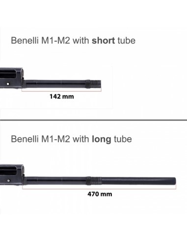 M-LOK Handguard forend for Benelli M1...