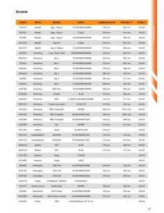 Bindella per Benelli Argo... 2