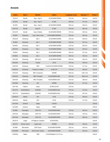 Rib for Benelli Argo barrel 51cm,...