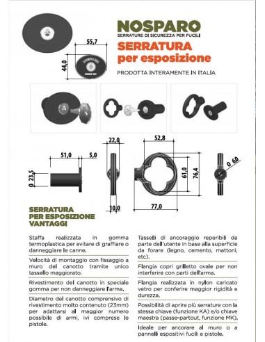 VERROUILLAGE DE L'AFFICHAGE FUSILS...