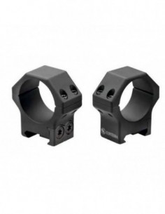 Picatinny rings in special...