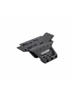 Multiple Red Dot scope...